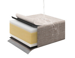 Sundura cushion